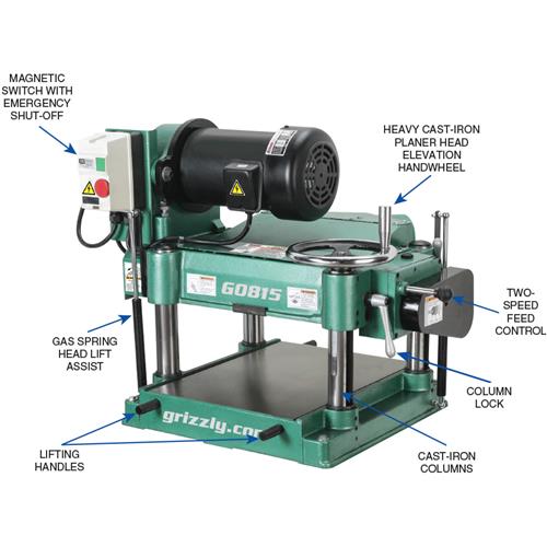 G0815 15″ 3 HP Heavy-Duty Planer